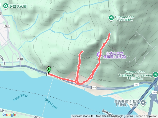 2026.01.19火炎山自然保留區（第三 & 第五沖蝕溝