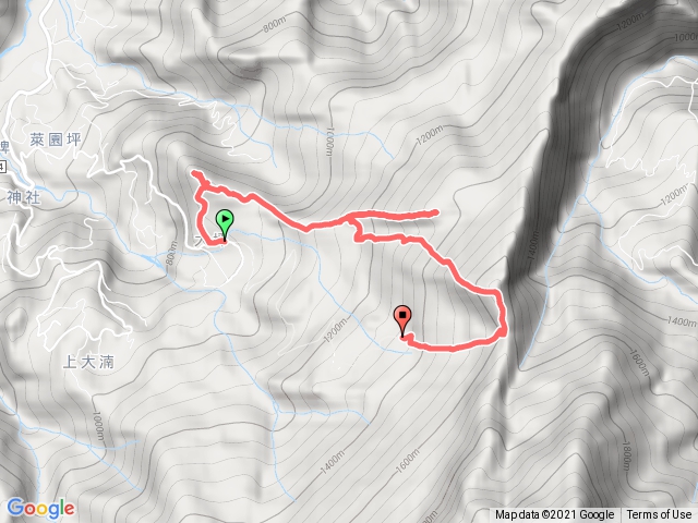 大坪林道、紅毛山、無名山、大坪山