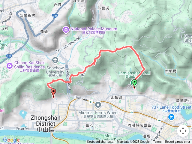 金面山、論劍山、圓明寺、文間山、劍南山、劍潭山