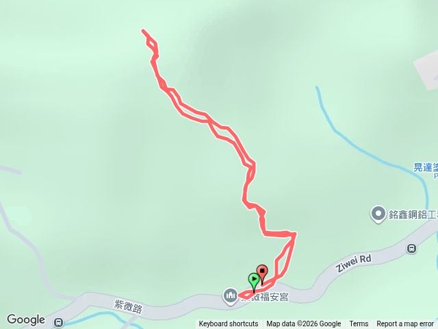 新路線紫微福安宮登祖眉坑山