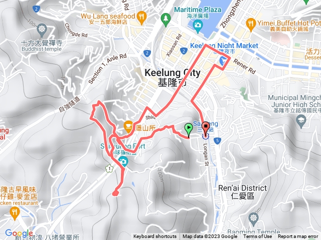 獅球嶺砲台＋廟口夜市