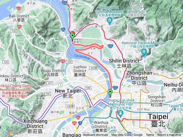 大稻埕~關渡（經社子島）