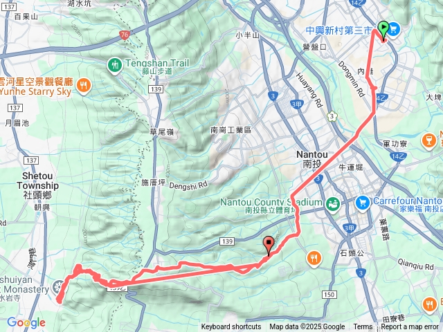 20251208八卦山行預覽圖