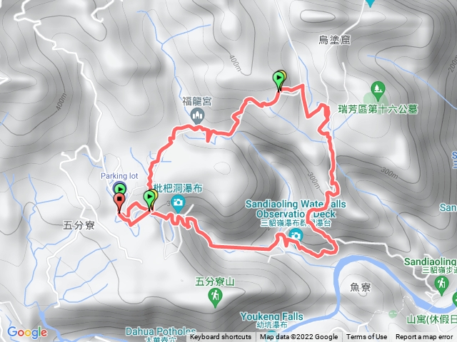 三貂嶺瀑布群O 形