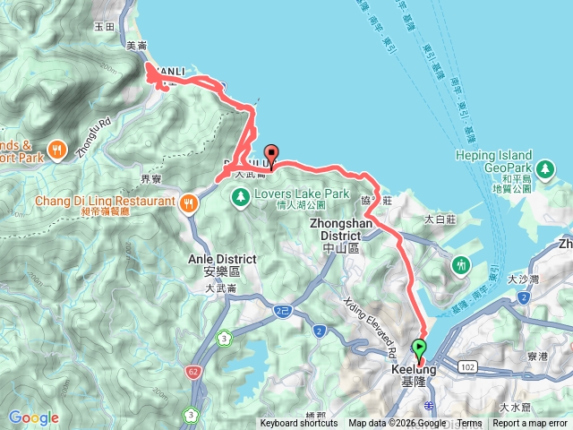 外木山.大武崙.萬里海岸