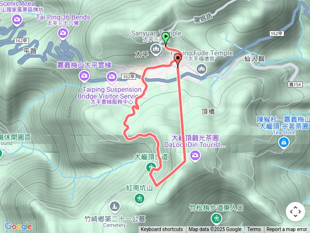 太平三元宮起，繞大籠頂步道，從太平國小出
