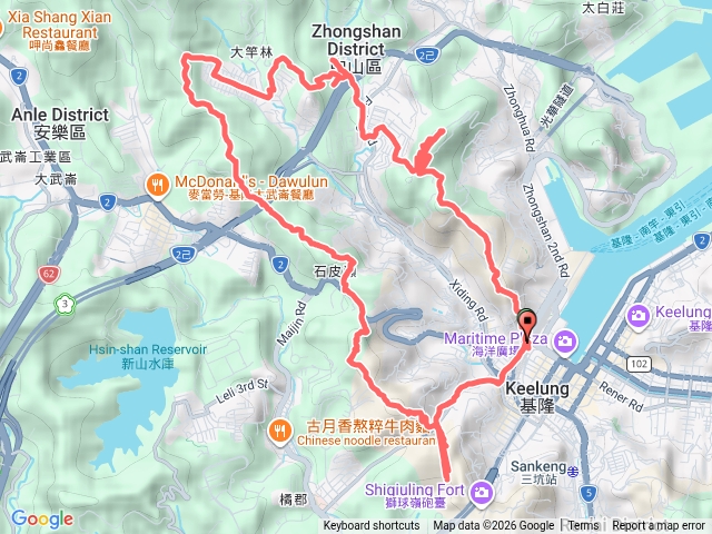 基隆一線天小O縱走
