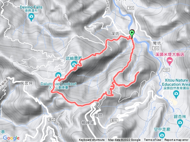 溪頭山/竹崙山/貓冬望山/大崙山（溪坪橋順時針起登大O繞）