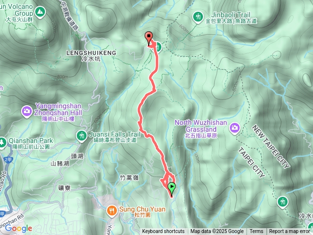 2025D0830石雕秘境 → 竹篙山南南峰→竹篙山南峰→ 竹篙山→ 擎天崗山