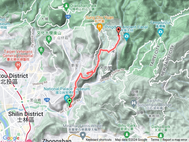 故宮公車站-狗殷勤古道-橘咖啡