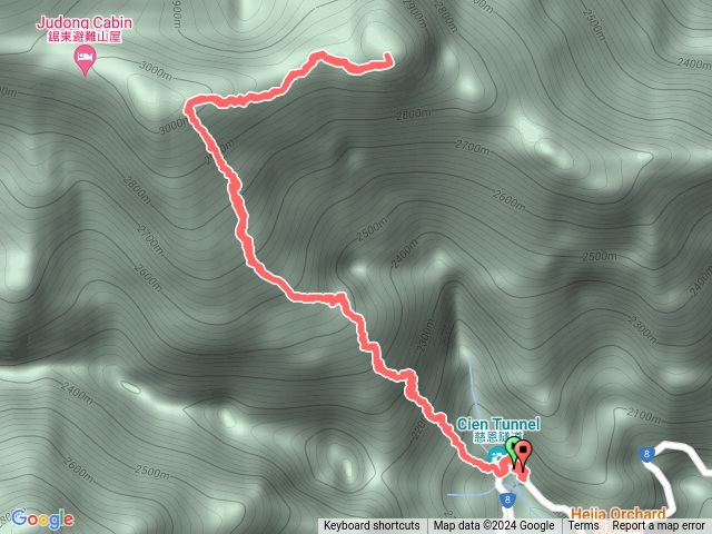包愛罐帶小孩羊頭山