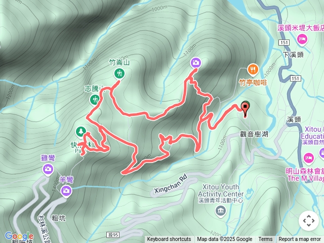 溪頭四秀（溪頭山上，檜活林下)