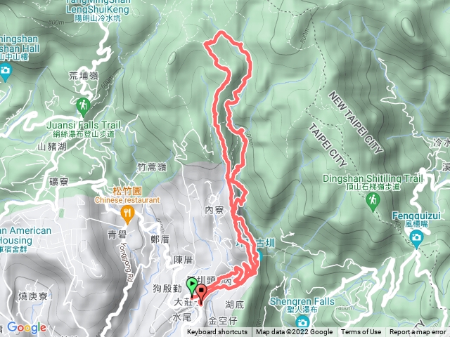 坪頂新圳、瑪礁古道、內雙溪古稻