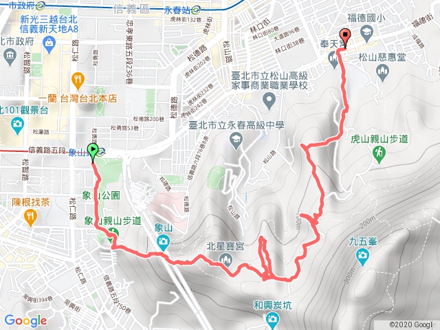 象山、獅山、豹山、虎山