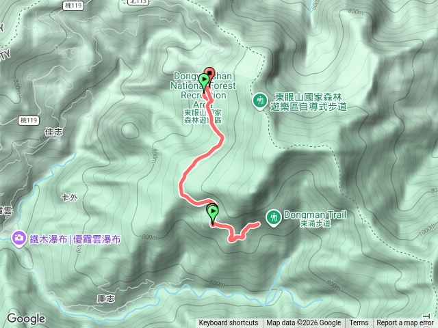 東滿步道7.8-0.2K