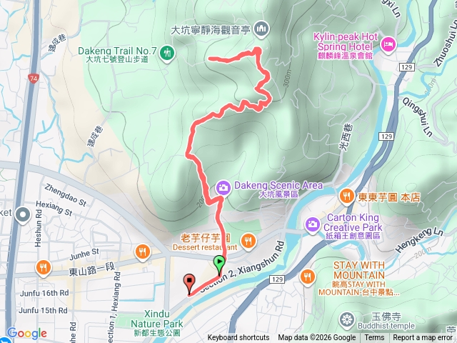 大坑九之一順時上六果園來回預覽圖