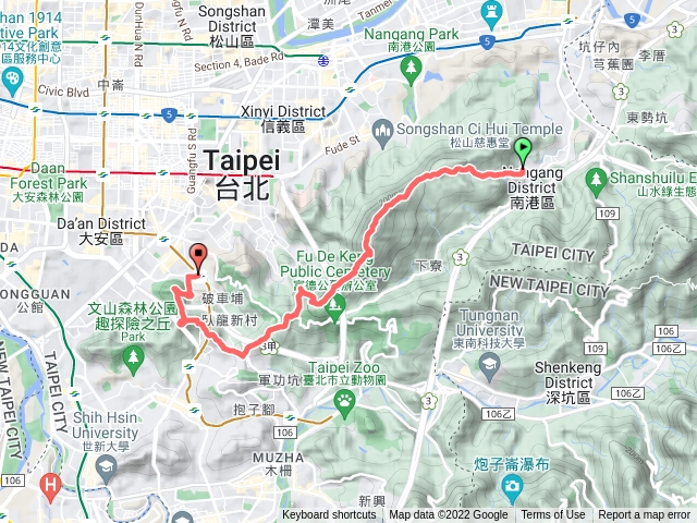 臺北大縱走第六段（九五峰-南港山-妙高台-軍功山）
