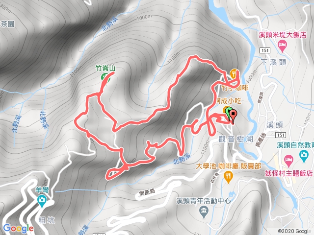 溪頭山+志騰山+快活林