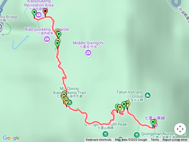小油坑-七星山主峰-東風-原路折返