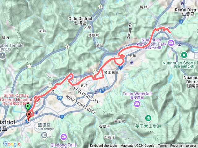 基隆河自行車道(汐止-八堵)