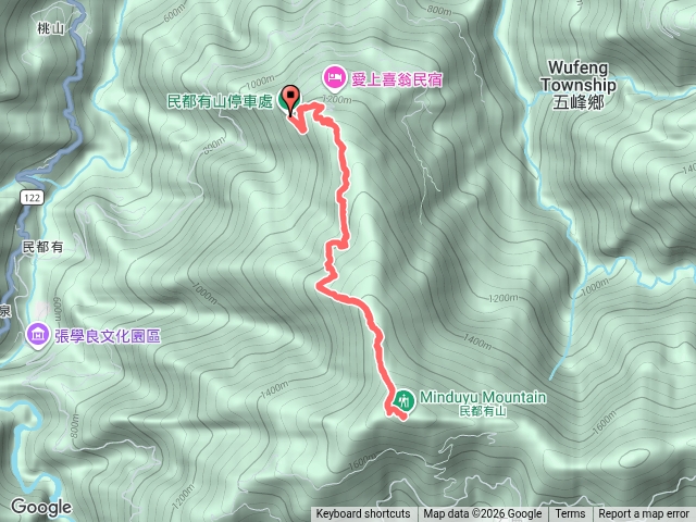新竹五峰 民都有山預覽圖