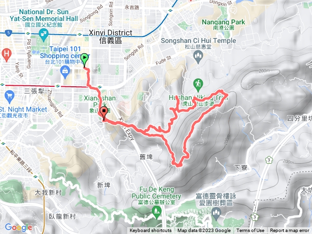 四獸山、拇指山、九五峰O形