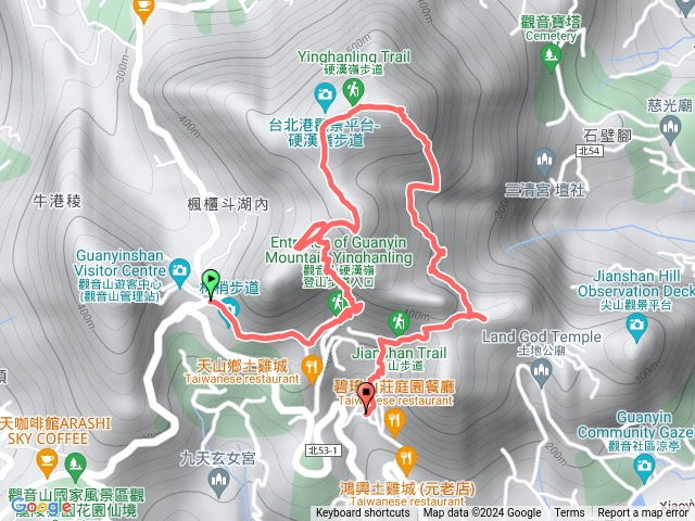 五股觀音山 北橫