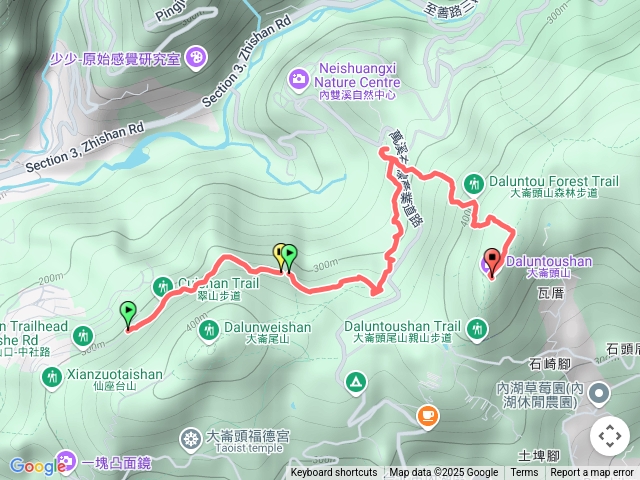 大崙頭山大崙尾山
