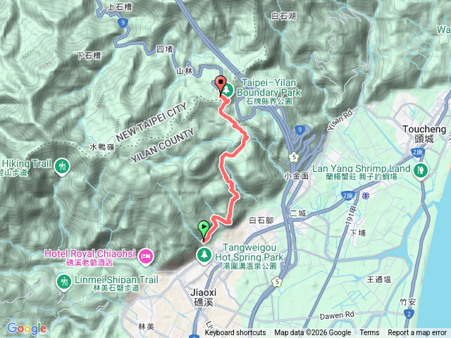 20260113跑馬古道