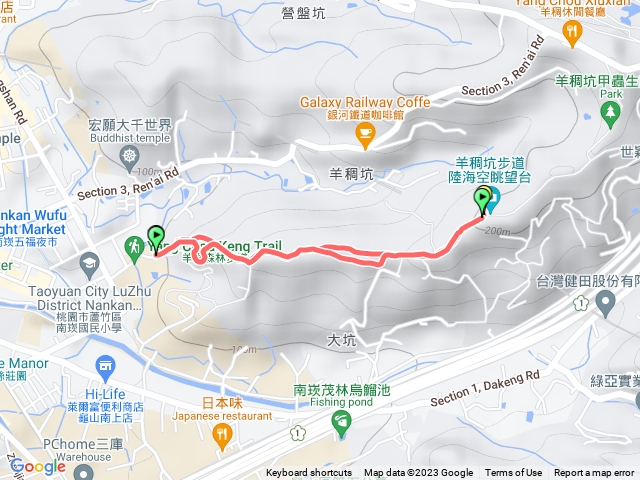 羊稠坑森林步道