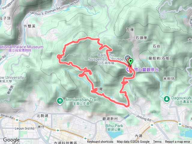 大崙尾loop預覽圖