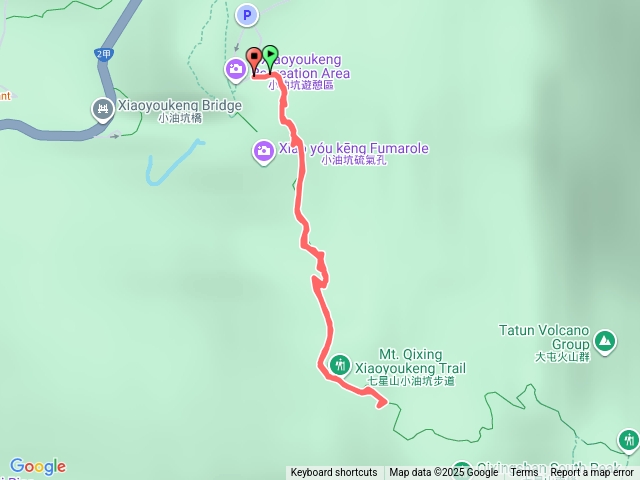 七星山東峰步道