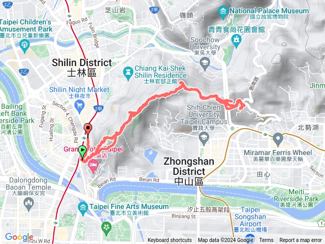 01/09 劍潭山 w/ 芮