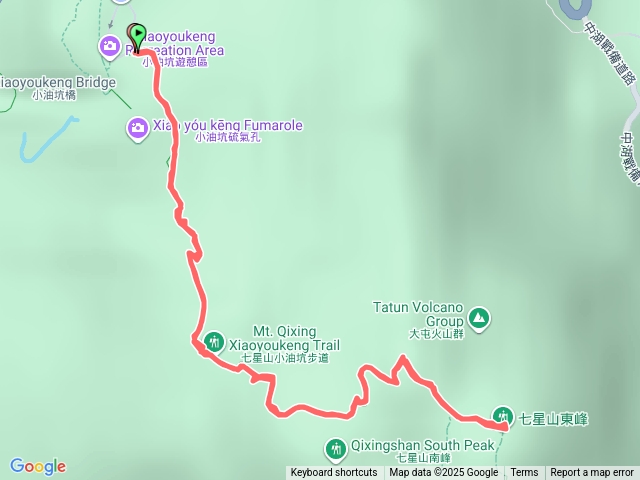 小油坑上七星山主峰、東峰