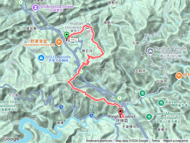 2019-02-02中崩山口越嶺石碇大崙獵狸尖出坪林站.gpx預覽圖