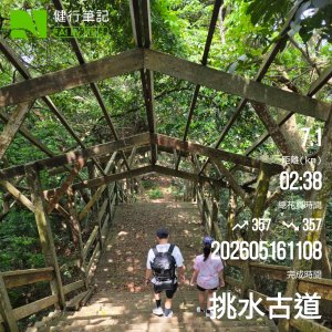 杜賓犬的頭像