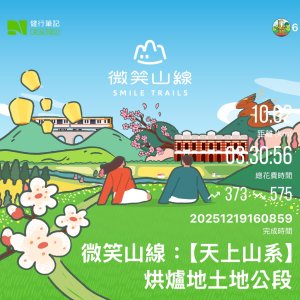 20251219微笑山線：【天上山系】烘爐地土地公段