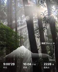 加里山大坪登山口大O路線
