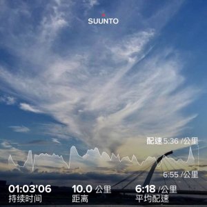 suunto 9 baro入手