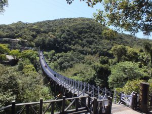 鯉魚山步道、白石湖吊橋、圓覺尖、圓覺瀑布步道O型