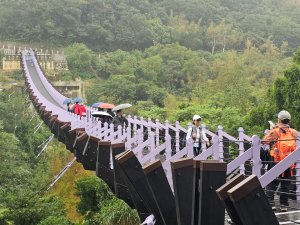 2025臺北大縱走第四段：風櫃口至中華科技大學