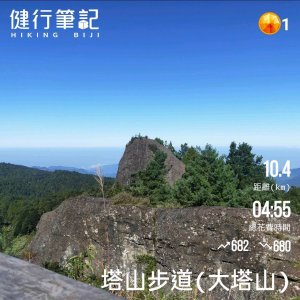 小百岳(59)-大塔山-20220925