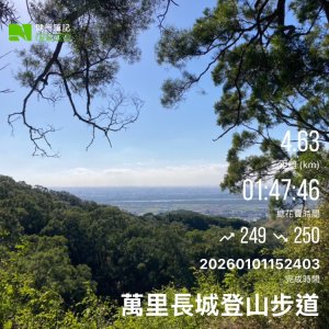 大肚萬里長城步道