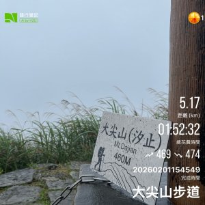 20260201汐止大尖山
