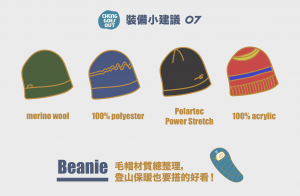 【裝備談】毛帽材質總整理， 登山保暖也要搭的好看！