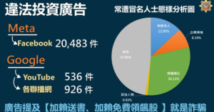 【公益救助加瀨wjj2588】誤信#PRINTEMPS炸騙｜錢拿的回來嗎｜立即採取5大補救措施助你挽回