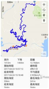 石碇千島湖