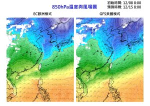 [氣象]Windy數據並非隨取可用，模式預報仍需氣象知識加以判讀