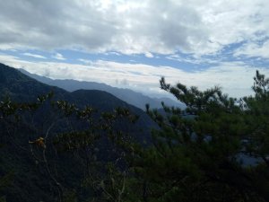 自我挑戰