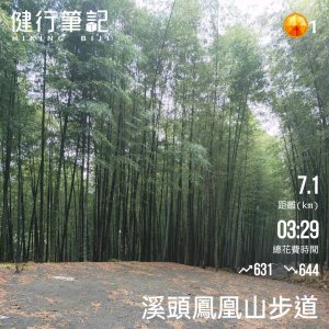 小百岳(53)-鳳凰山-20221009